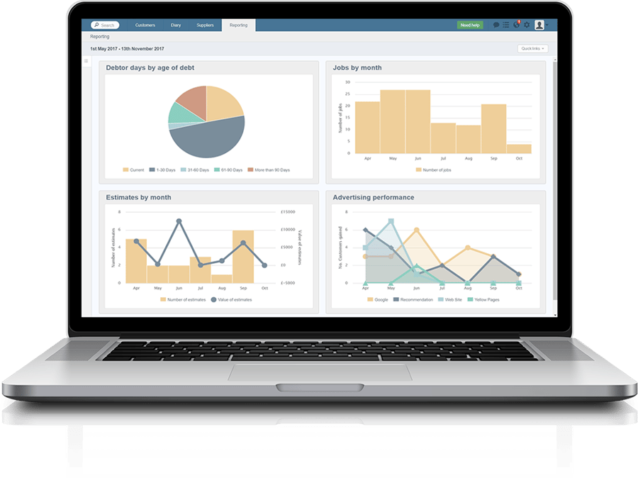 Job Management Software for Building Maintenance Businesses | Commusoft