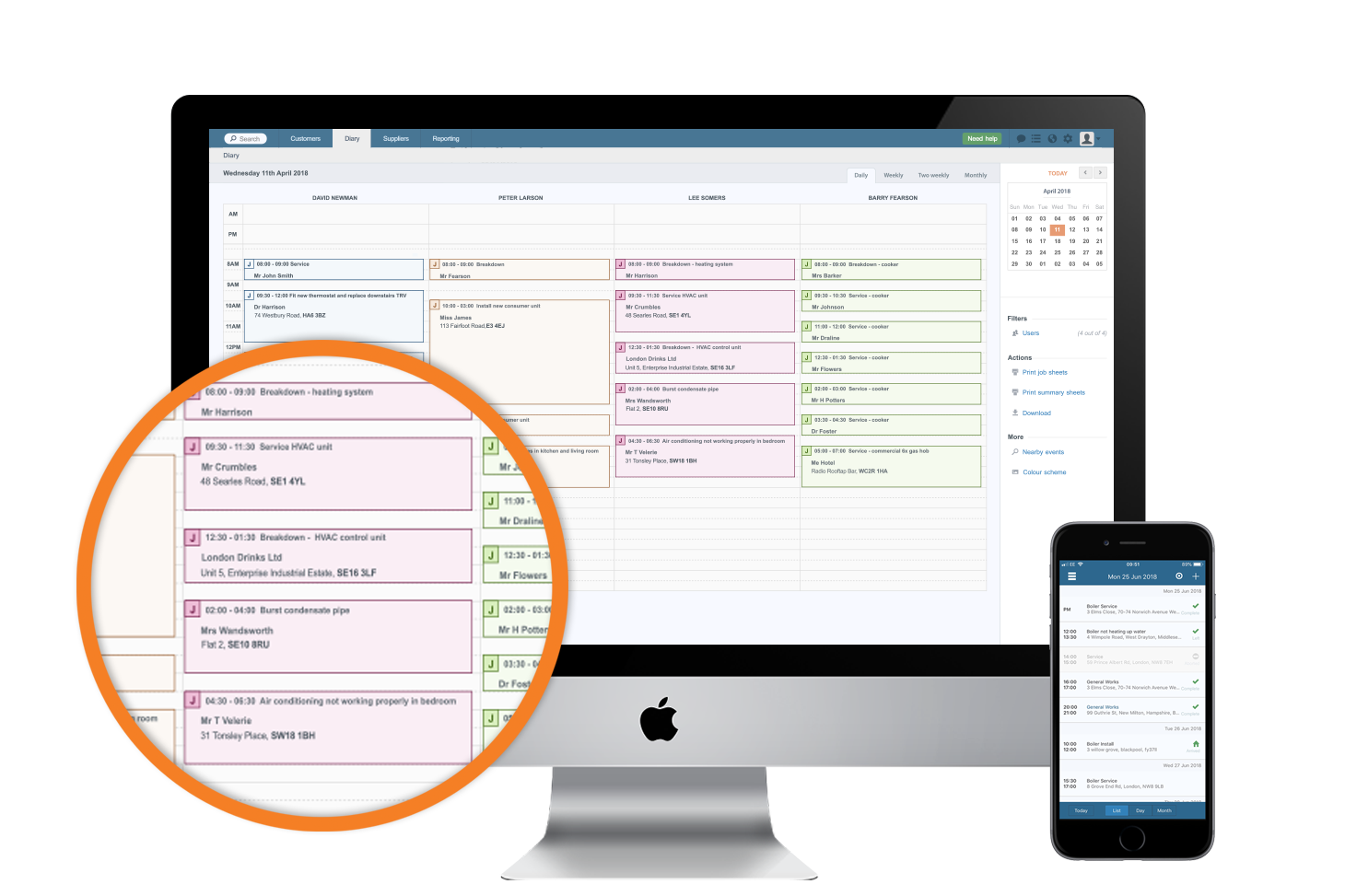 staffing level estimation in software engineering